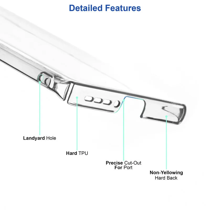 Crystal Clear Hard Back Anti-Yellowing Phone Case For Oppo A15s