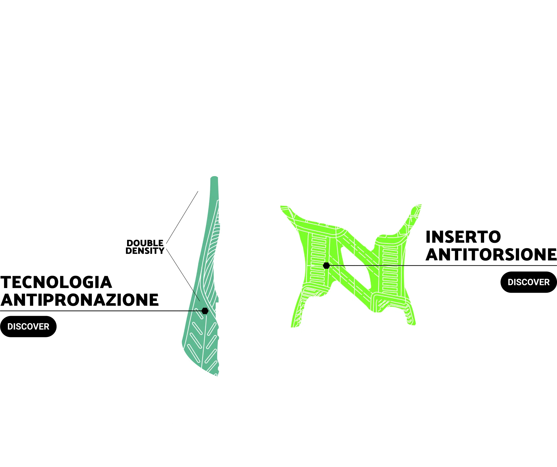 ISTAMAX SCARPA RUNNING ANTIPRONAZIONE