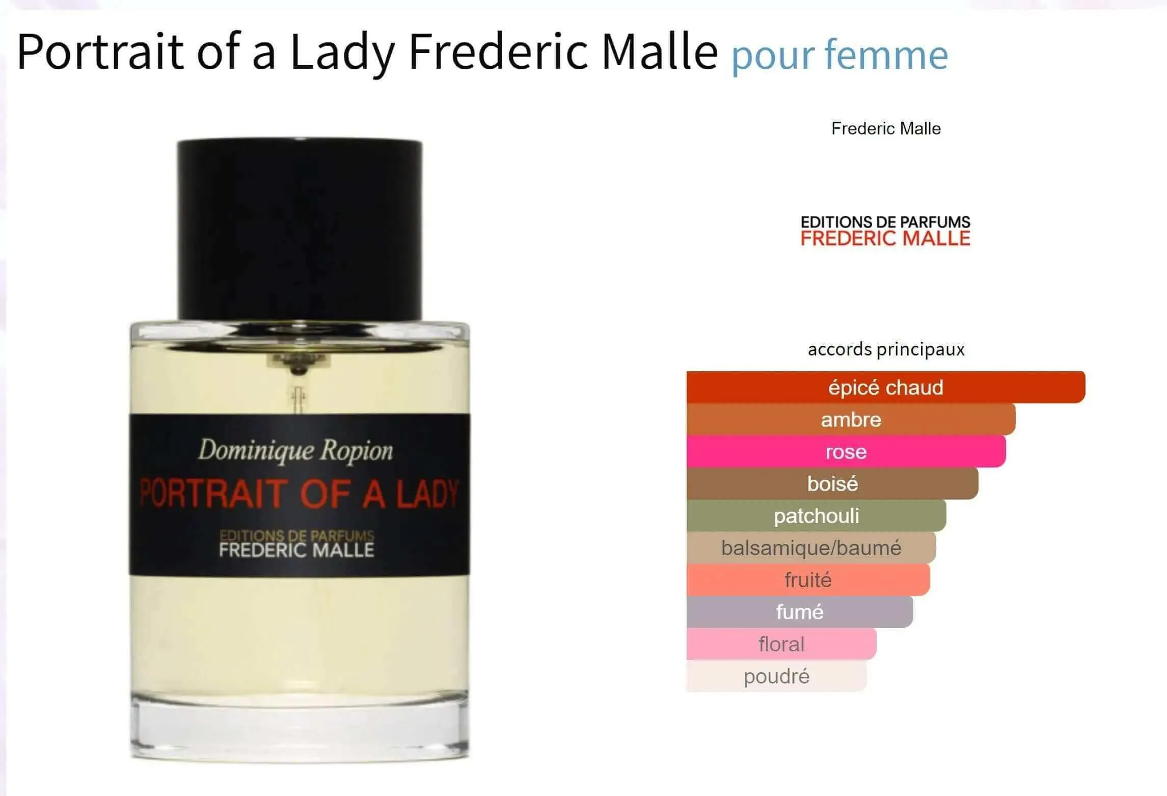 Portrait of a Lady Frederic Malle for women Decant Fragrance Samples