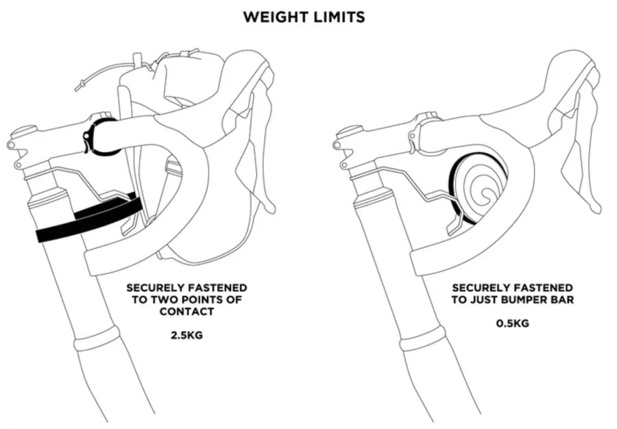 Restrap Bumper Bar