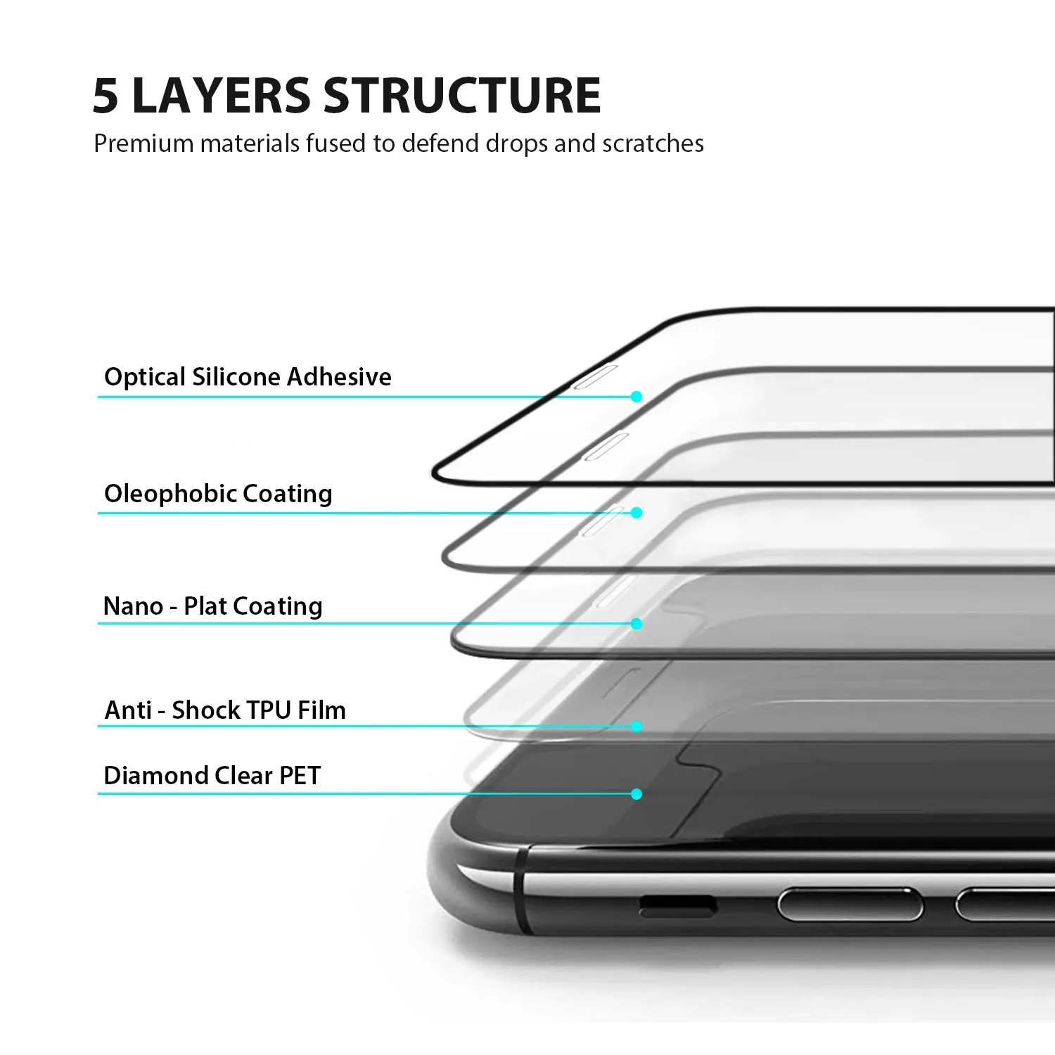 Tough On iPhone 11 Pro Screen Protector Tough Nano Xtreme Guard